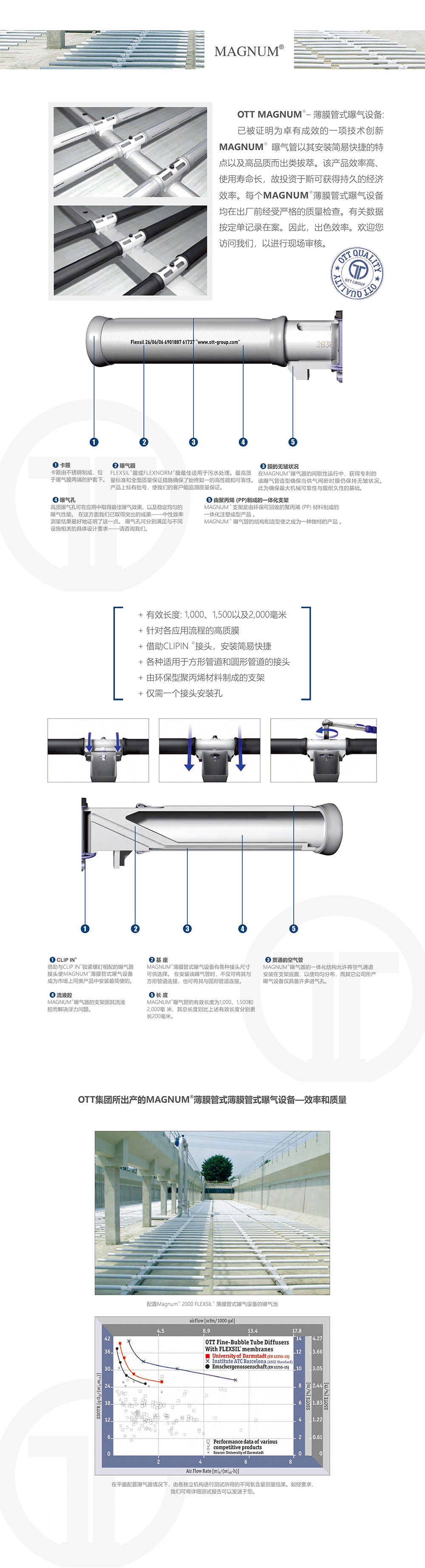 江苏环川环境工程有限公司