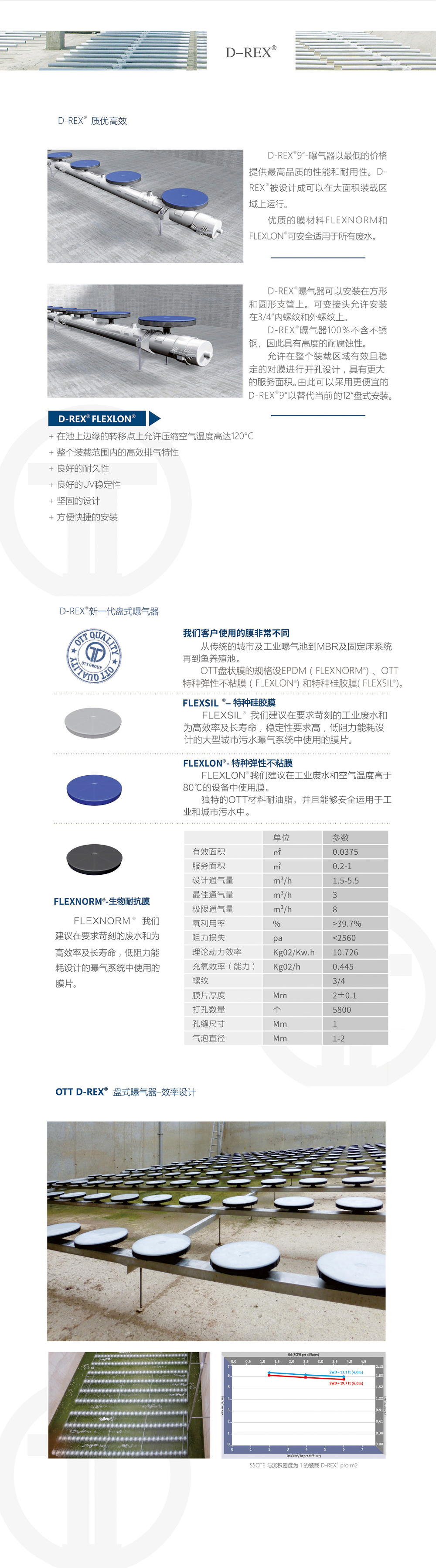 江苏环川环境工程有限公司